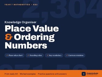 Year 7 Maths | Place Value | Knowledge Organiser
