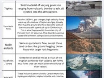 Key concepts revision resource for a level geography - Volcanoes and plate margins