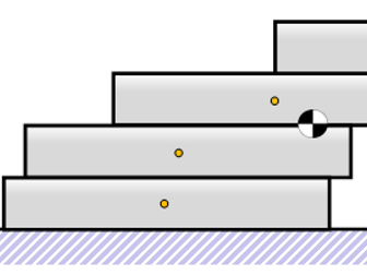 AH Mechanics - Tower of Blocks (Centre of Mass investigation)