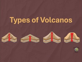 Types of volcanoes Lesson Pack