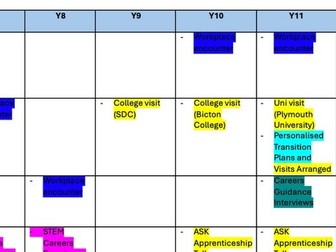 Careers Leader Events Plan Calendar