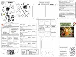 blank worksheet templates worksheet activity generator make