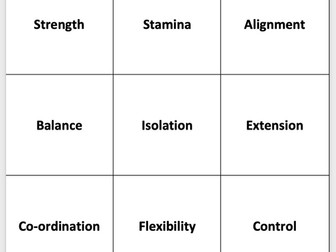 GCSE Dance Skills Flashcards (Printable)