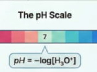 GCSE Chemistry Acids Bases Equilibrium