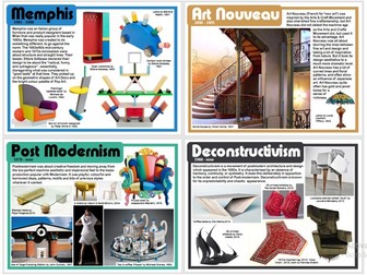 Wall Display - Design Technology - 12 Design Movements - 24 x A3 posters