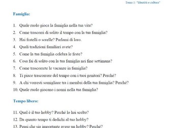 GCSE Italian Speaking Theme 1Identity and Culture