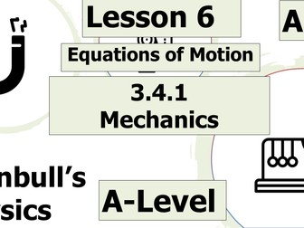 Equations of Motion (Lesson Pack)