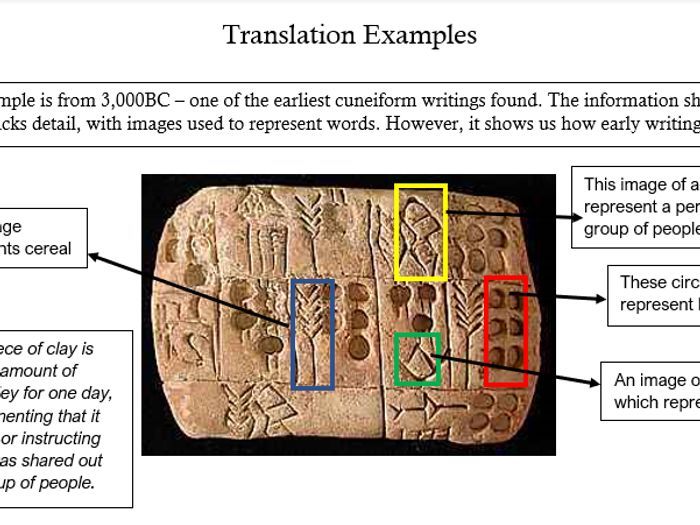 Ancient Mesopotamia | Teaching Resources