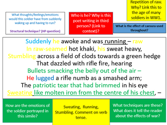 Bayonet Charge (Hughes) Poetry Analysis