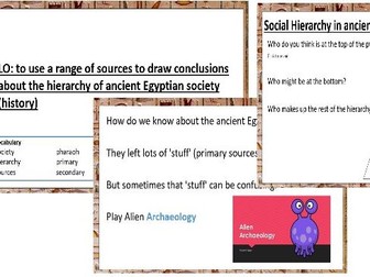 Social Hierarchy in ancient Egypt