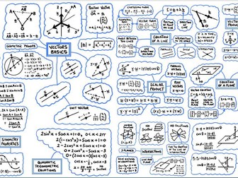 IB Analysis & Approaches HL YR 2 Quarter 2, 80+ Desmos Activities