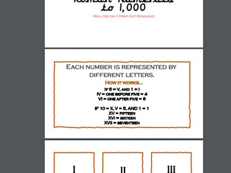 PPT & PDF Versions - Roman Numerals to 1,000