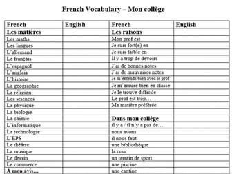 French KS4 Vocabulary Lists