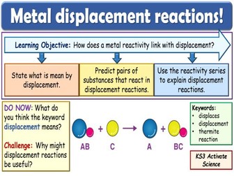 Metal displacement reactions KS3 Activate Science