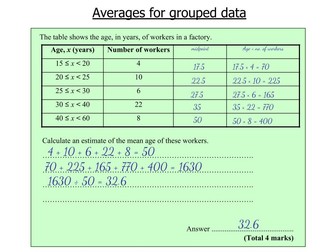 Averages for grouped data