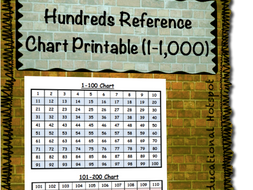 hundreds reference chart printable 1 1000 teaching