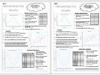Interpreting Line Graphs Differentiated Worksheets - Data/Statistics - KS2