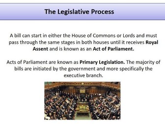 Functions of Parliament Pt1- Legislation