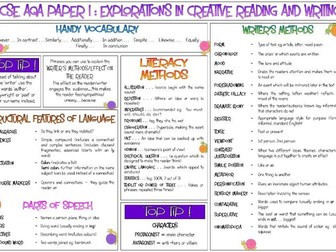 GCSE AQA PAPER 1: Explorations in creative reading and writing A3 poster