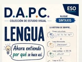 Método DAPC en Sintaxis Español secundaria