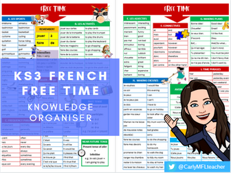 KS3 French Free Time Topic Knowledge Organiser