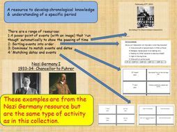 Developing chronological knowledge and understanding - KS2 Samples