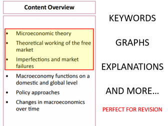 All A-Level and GCSE Microeconomics