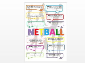 Netball Poster