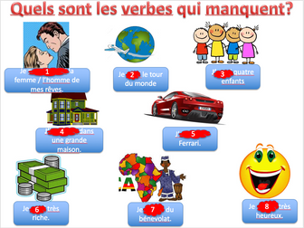 Future plans (projects pour l'avenir) - Expo 3 Module 2 - Differentiated lesson and worksheet