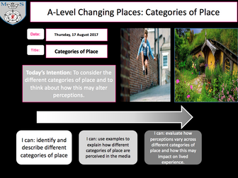 Changing Places Theory Scheme of Work