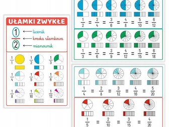 Lekcja pod tytułem "Ułamki"