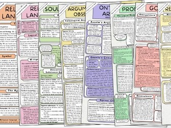 Revision! Philosophy - Knowledge Organisers (A-Level Religious Studies OCR)