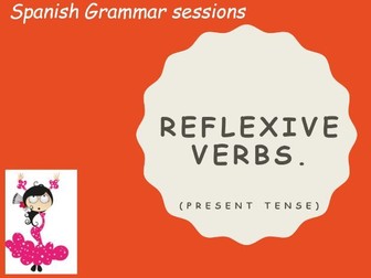 Spanish Reflexive Verbs Presentation