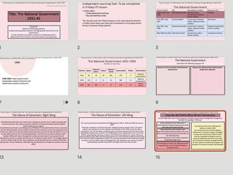 Britain Transformed Theme 1: The National Government