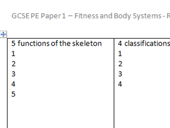 GCSE PE Edexcel 1-9 Paper 1 - Fitness and Body Systems Revision Squares