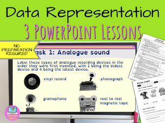 Data Representation Lessons