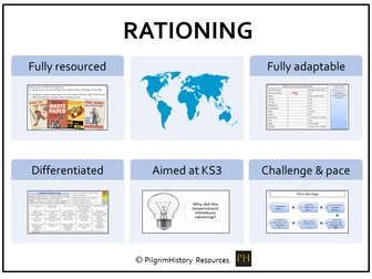 Rationing in the Second World War (WWII)