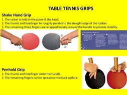 Table Tennis Coaching Cards | Teaching Resources