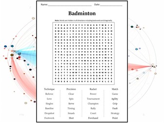 Badminton Word Search Puzzle Worksheet Activity