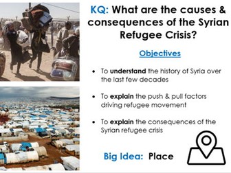 Syrian Refugee Crisis