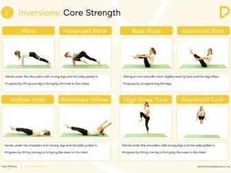 Yoga Development Scheme of Work