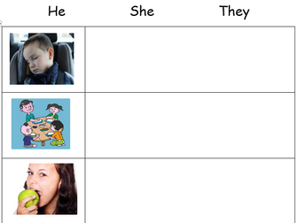 Sentence Building (Pronouns) Worksheet