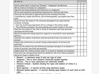 GCSE Chemistry topic 1