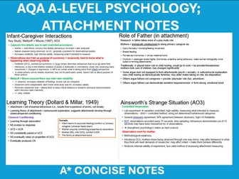 CONCISE A* A LEVEL PSYCHOLOGY AQA NOTES, ATTACHMENT NOTES