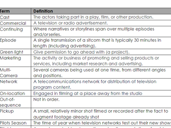 Eduqas GCSE Media Studies Sitcom Glossary