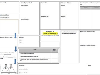 AQA GCSE Paper 2 Broadsheets
