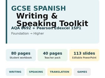 GCSE Spanish Writing & Speaking Toolkit | AQA 8692 + Edexcel 1SP1
