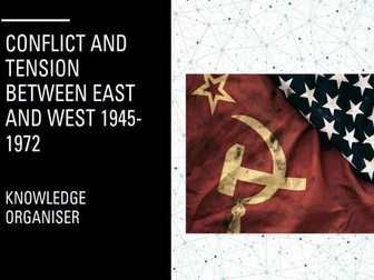 Conflict and Tension Between East and West Knowledge Organiser (1945-1972)