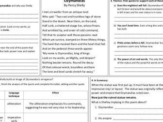 Ozymandias (Power & Conflict) Poetry Analysis Worksheet