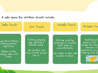 Appropriate touch - KS1